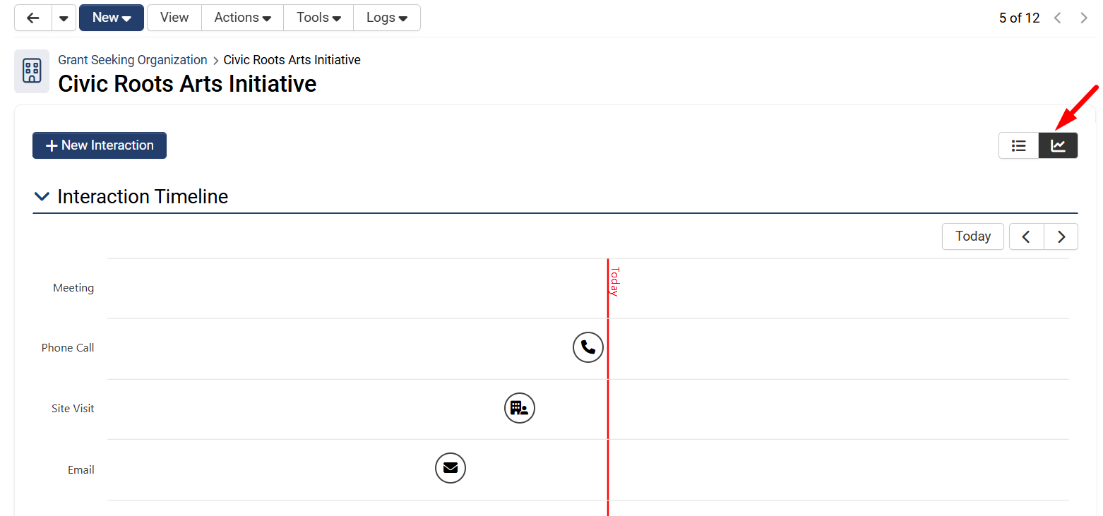 Chart view icon and interactions chart