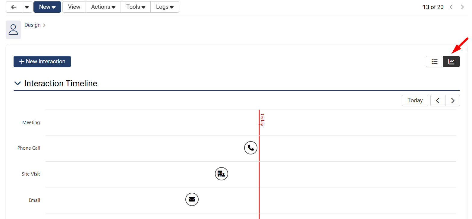 Chart view icon and interactions chart