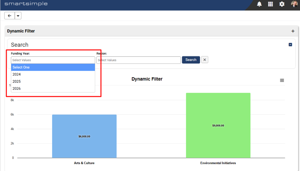 Dashboard chart with dynamic filter panel