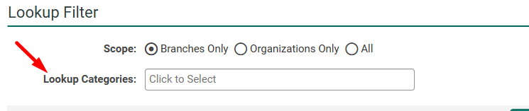 lookup categories