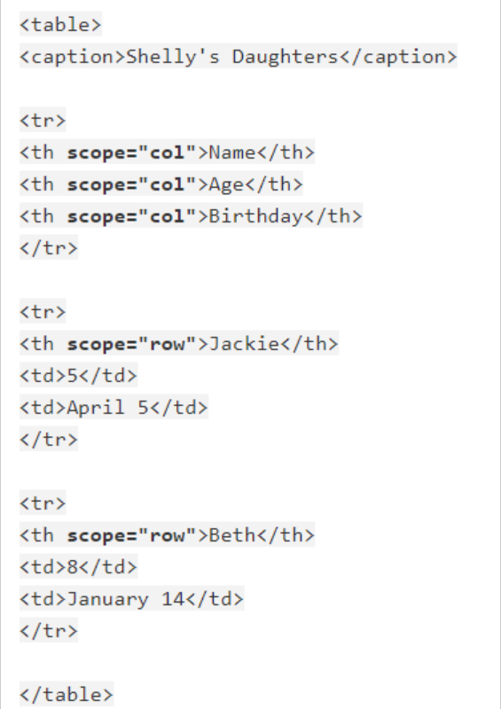 table syntax